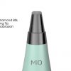 Resurfacing System for Anti-Aging-Exfoliator for Acne Scars