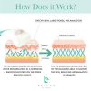 Ice Roller Face Massager Reduce Puffy Face & Eyes