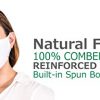 Face Mask for Protection with Built-In Filters