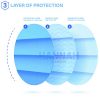 Disposable Face Masks 3 Layers Anti-Dust Mask