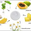RAYA Enzyme Peeling Facial Cream