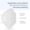 KN95 Disposable Fold Flat Face Mask - Where Safety Meets Comfort