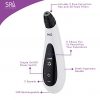 Resurfacing System for Anti-Aging-Exfoliator for Acne Scars