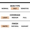 Flawless Skin Every Day with COVERGIRL Clean Matte BB Cream