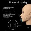 Clear Face Shìeld Reusable & Washable Anti-Fog Comfort