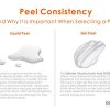 Gel Peel with Calendula, Chamomile and Green Tea Extracts