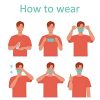Reusable Face Mask Cloth Designer