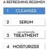 Face Cleanser for Sensitive Skin
