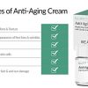 Dr. Schultz Anti-Aging Face Cream for Fine Lines