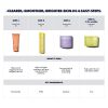 Supertone Toner Skin Balancing Formula