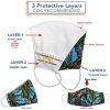Face Mask with Adjustable Ear Loops & Nose Wire