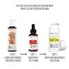 Body Merry Breakthrough Night Cream - Anti Aging Face Moisturizer
