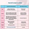 Facial Cleansing Brush Caytraill