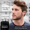 Anti Wrinkle Face Moisturizer and Facial Lotion