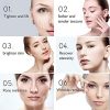 Anti Aging Skin Tightening- Wrinkle Reduction