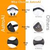 Reusable Dust Mask with Filters