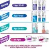 Face Vitamin C Anti Aging Serum Face Moisturizer