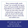 Premium Zinc Soap for Healthy Skin – Noble Formula 2% Pyrithione Zinc Argan Oil Bar
