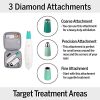 Face Blackhead Remover Silk’n Revit