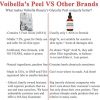 Glycolic Acid Peel - Chemical Peel For Face