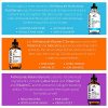 Anti-Aging-Set with Vitamin-C Retinol and Hyaluronic-Acid