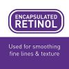 CeraVe Anti Aging Retinol Serum