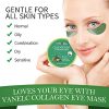 Hyaluronic Acid for Reducing Dark Circles