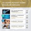 Ultimate Organic Hyaluronic Acid Serum – 30X Longer Hydration & 4X Faster Anti-Aging Results 💧