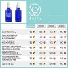 Vitamin C Moisturizer for Face, Throat and Chest