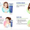 Eczema Therapy Face and Body Moisturizing Cream