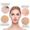 Revive Science Retinol Cream for Face - The Ultimate Anti-Aging, Hydrating, and Collagen-Boosting Retinol Cream
