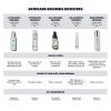 Refresh & Hydrate with e.l.f. Hydrating Coconut Mist – Vitamin E Facial Spray