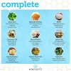 Advanced Moisturizing 12-In-1 Dry Skin Cream