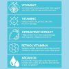 Revive Science Retinol Cream for Face - The Ultimate Anti-Aging, Hydrating, and Collagen-Boosting Retinol Cream