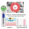 5-in-1 LED Light Therapy & Ultrasonic Facial Cleanser - Acne & Wrinkle Treatment, Ion Face Massager, Skin Lightening, Anti-Aging, Skin Rejuvenation, USB Rechargeable