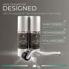 ZUSTBEAUTY | Hair Growth Derma Roller Microneedling Kit for Scalp
