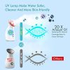 Nano Ionic Facial Steamer - Hot Mist Home Sauna SPA for Moisturizing and Unclogging Pores