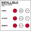 L'Oreal Paris Infallible Pro Matte-Lock Primer: Your Secret to All-Day Matte Perfection
