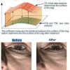EYELISS PEPTIDE - Mix in with your favorite cream, gel, lotion