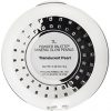 Physicians Formula Powder Palette Mineral Glow Pearls Highlighter
