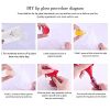 Ownest Matte Lip Gloss Base, Lip Gloss Base Oil Material