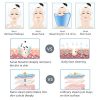 Facial Steamer, LALAYA 2020 New Nano Ionic Face Facial Steamer