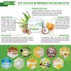 Wild Naturals Face Cream Moisturizer : 86% Organic