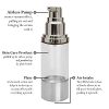 Sterile Airless Pump Bottle 1oz - Refillable Cosmetic Container