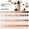 Revlon ColorStay Matte Foundation – Oil-Free, All-Day Wear with SPF 15