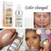 TLM Flawless Colour Changing Foundation for Women | Self-Adjusting Liquid Makeup with SPF 15