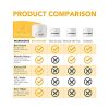 Bee Venom Anti-Aging Face Firming Cream by Bee Beautiful