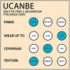 UCANBE Matte Pro Longwear Liquid Foundation for Combination/Oily Skin