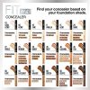 Maybelline Fit Me Liquid Concealer Makeup, Natural Coverage