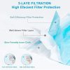 TomrickCare Disposable Face Mask